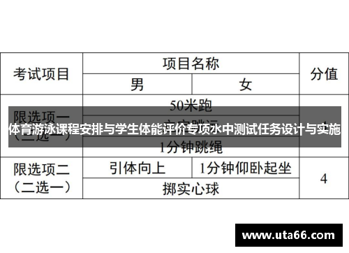 体育游泳课程安排与学生体能评价专项水中测试任务设计与实施